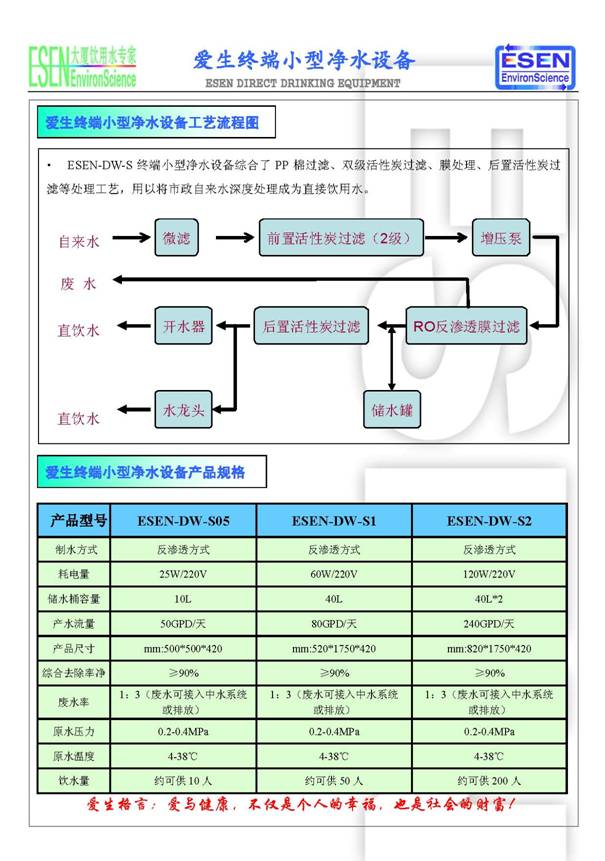 http://www.nxcb.net/up_files/image/?С??豸裩.jpg
